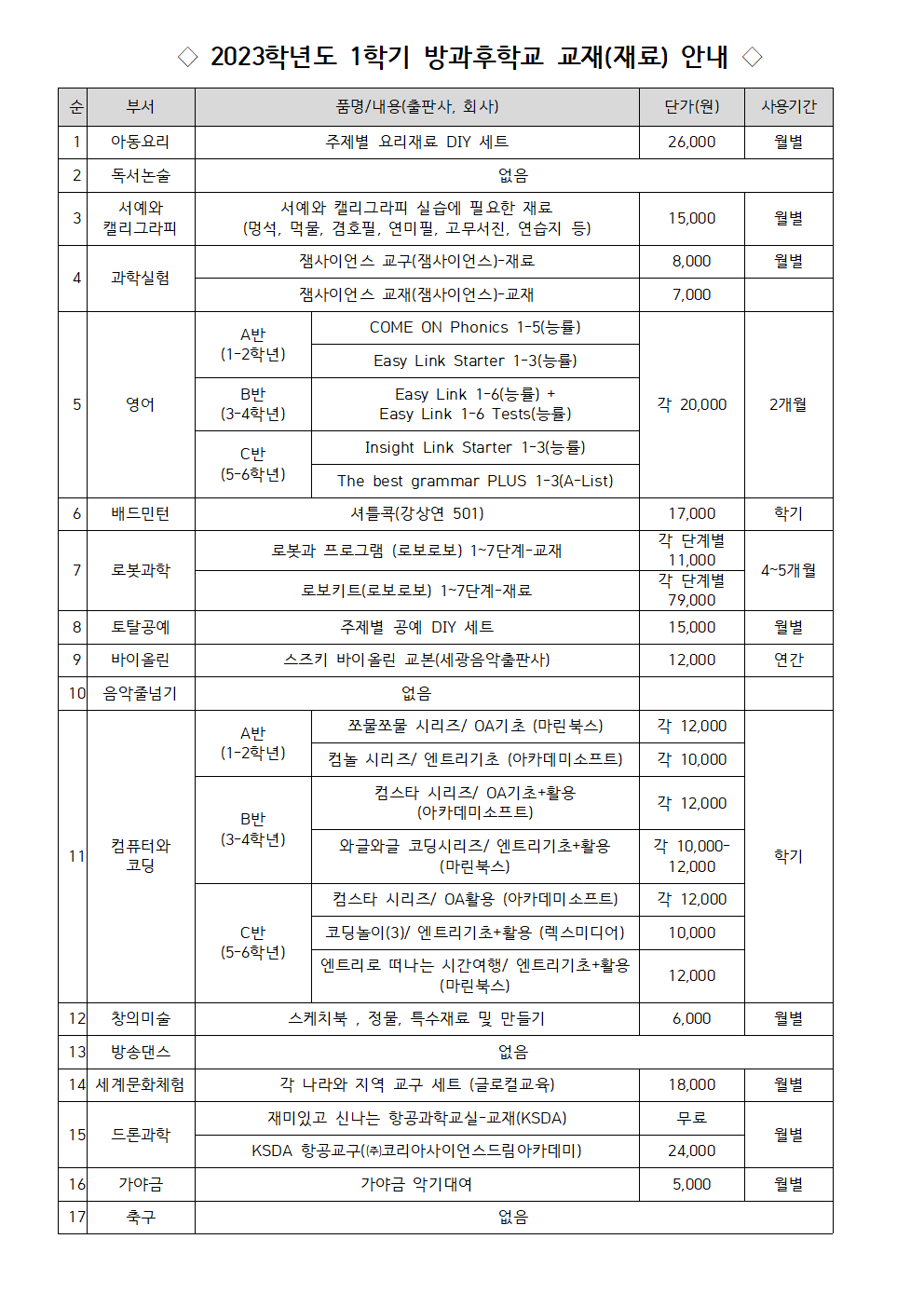 2023학년도 1학기 방과후학교 수강신청 안내(홈페이지)003