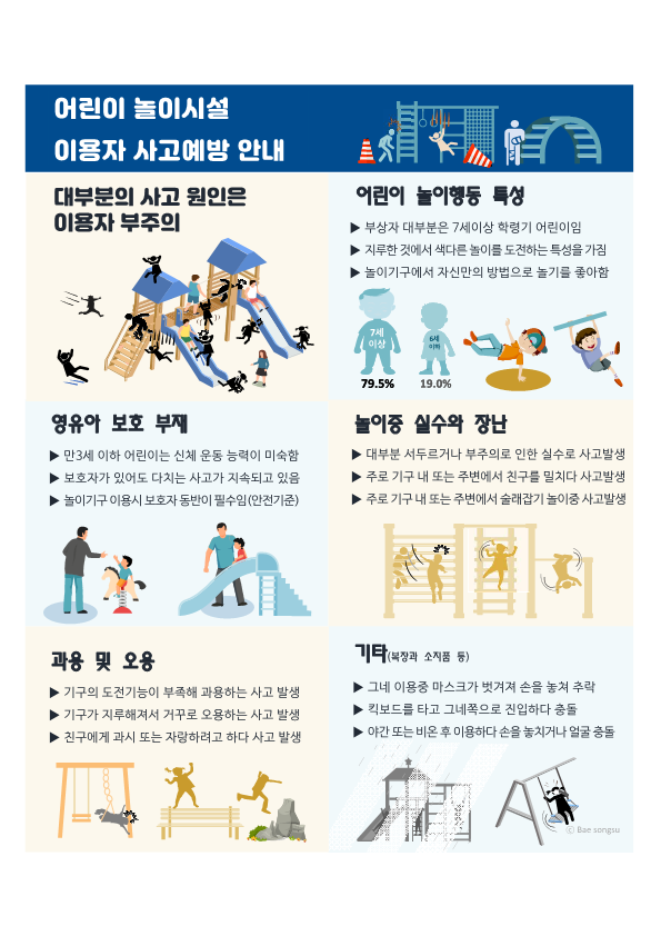 충청북도진천교육지원청 교육과_(홍보1)어린이놀이시설 사고예방관련 배포자료(안)_2