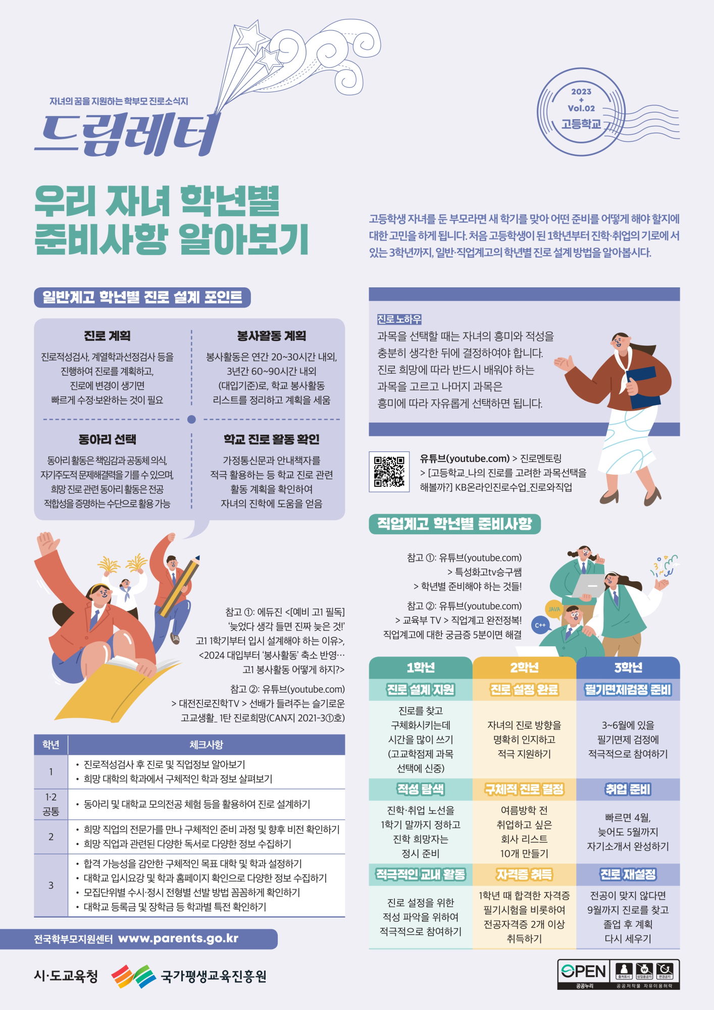 드림레터(23)_02호_고등학교_page-0001