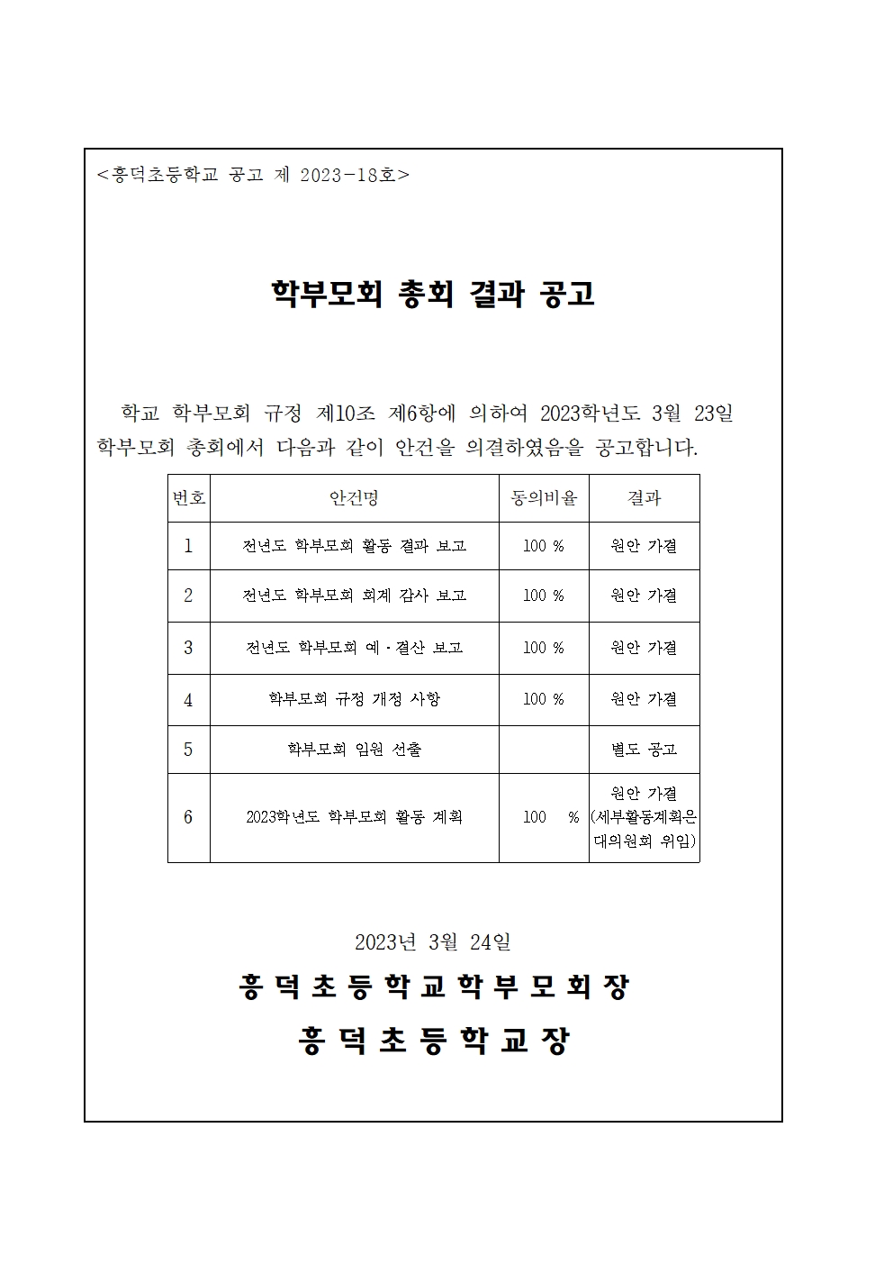 2023. 학부모회 총회 결과 공고문001