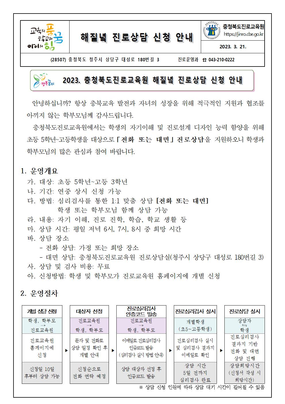 2023. 해질녘 진로상담 지원 안내 가정통신문001