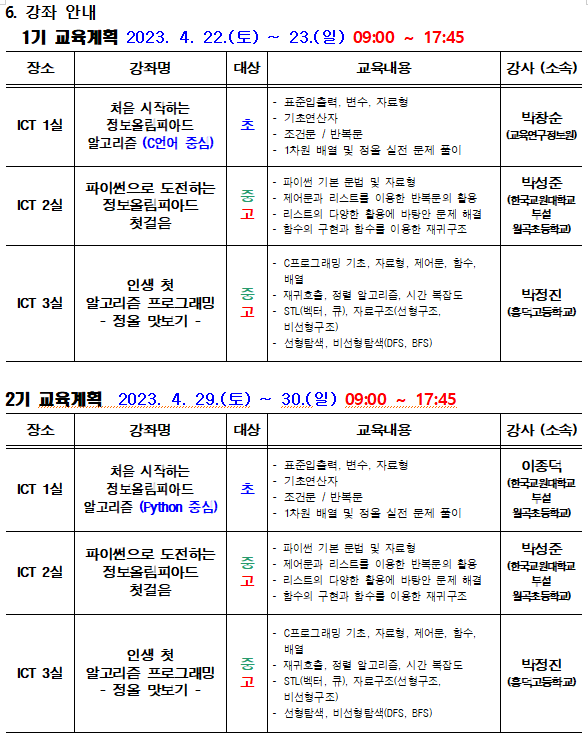 정보올림피아드 입문과정2