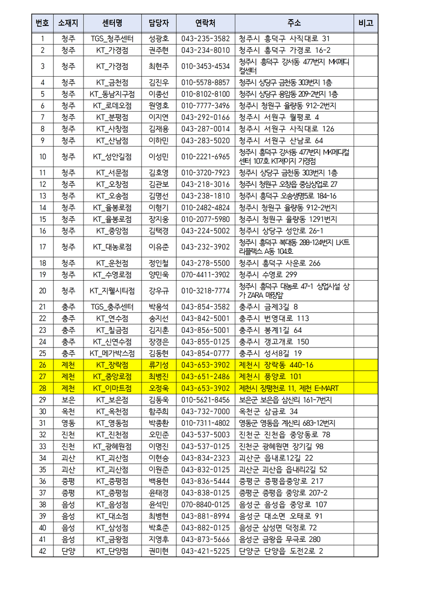 사용안내2