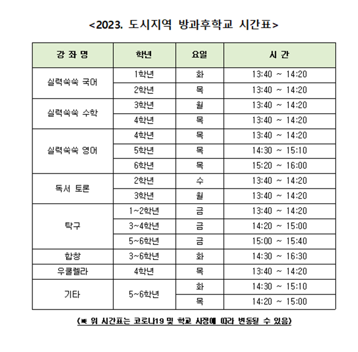 도시방과후 프로그램