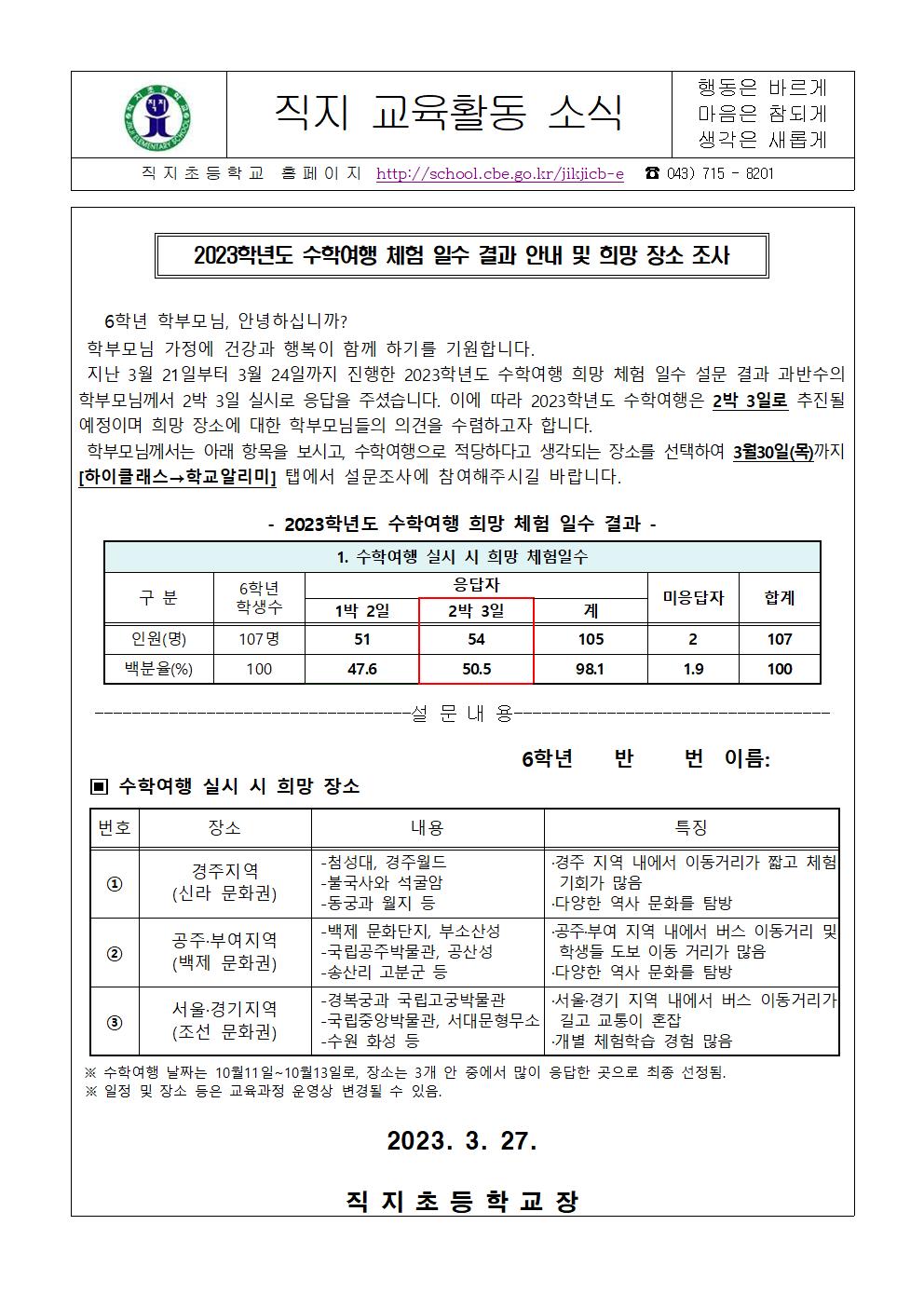 2023. 수학여행 체험 일수 결과 안내 및 희망 장소 조사 안내장001