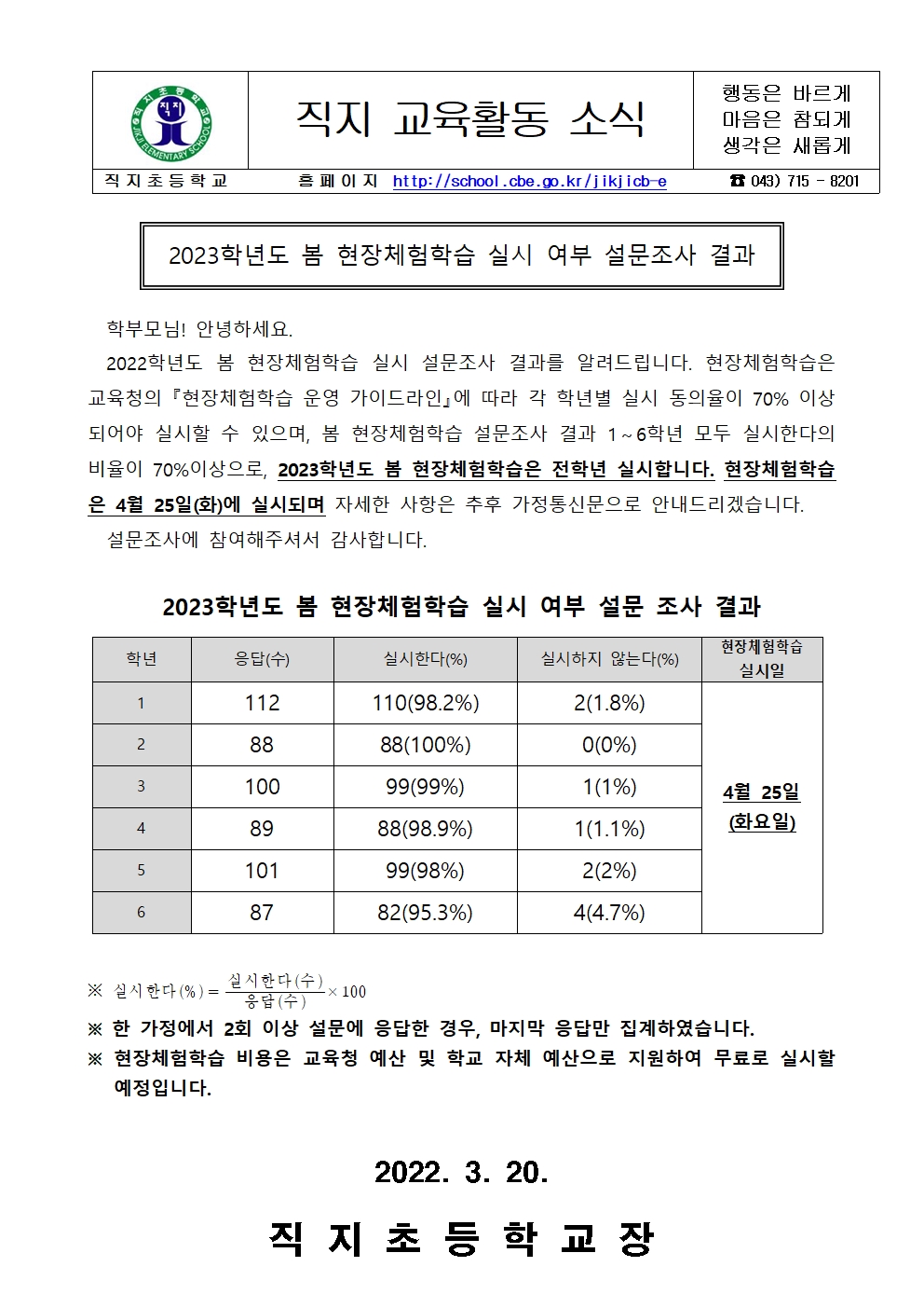 2023. 가정통신문(봄 현장체험학습 실시 여부 설문조사 결과 안내)