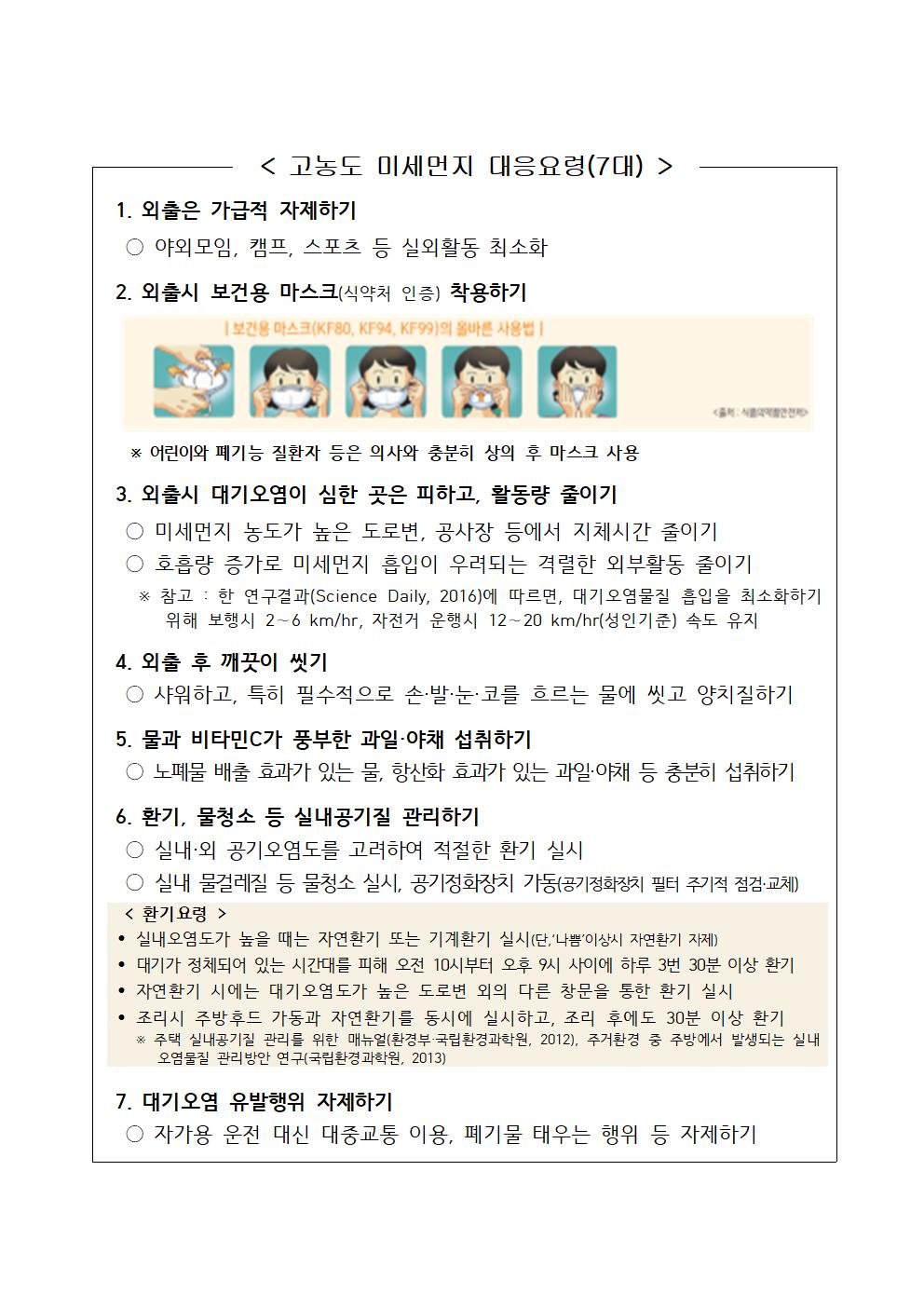 고농도 미세먼지 7대 대응요령001