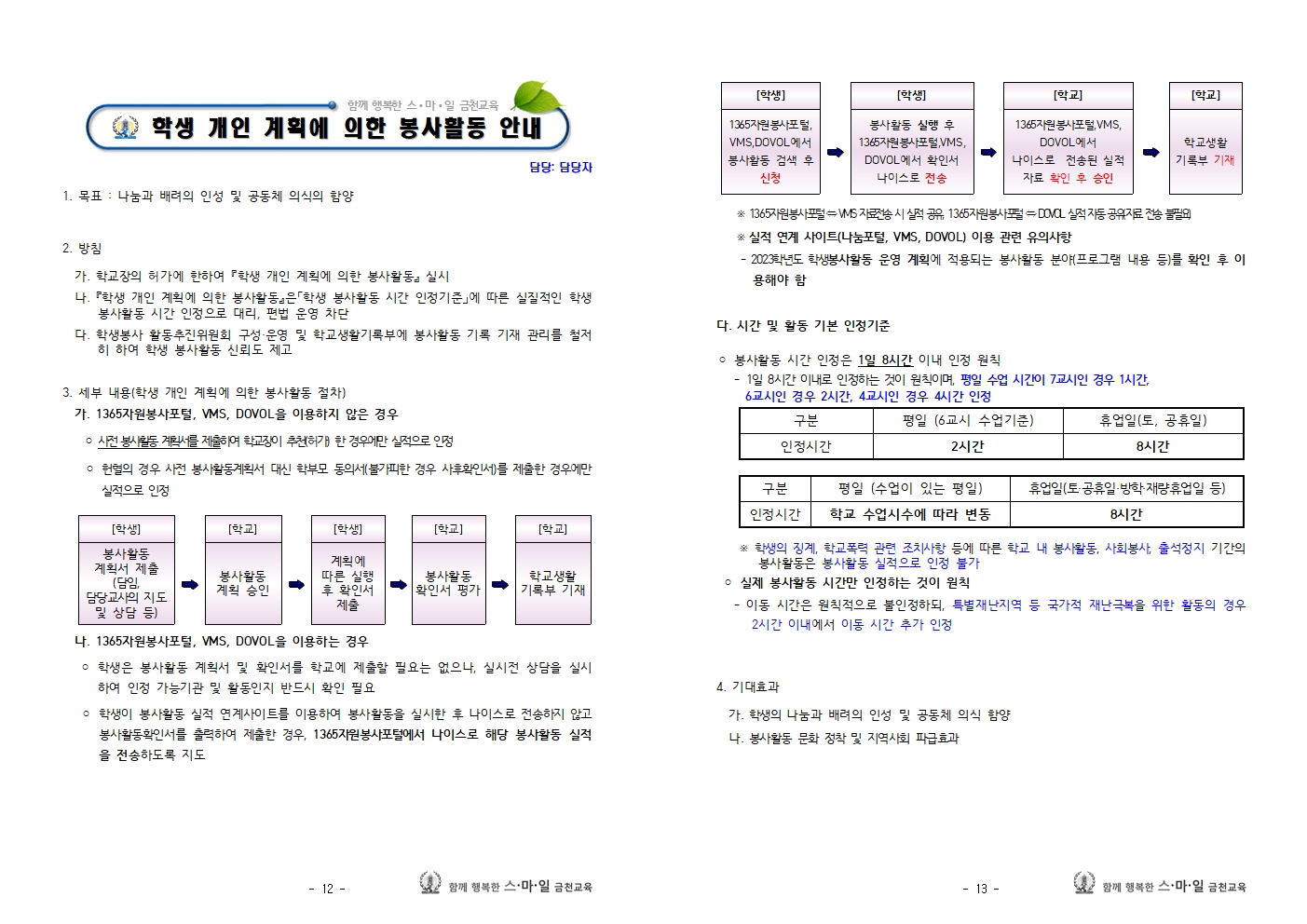 (학부모연수자료)2023_학교교육설명회_종합_009