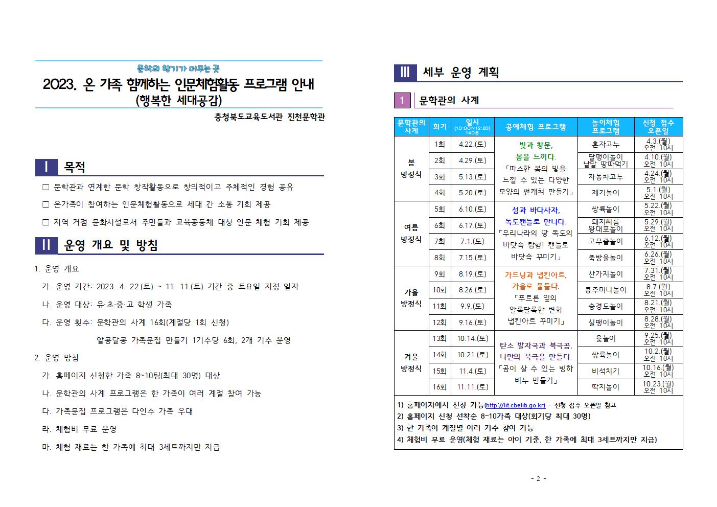 2023. 진천문학관 인문체험활동 프로그램 운영 계획001