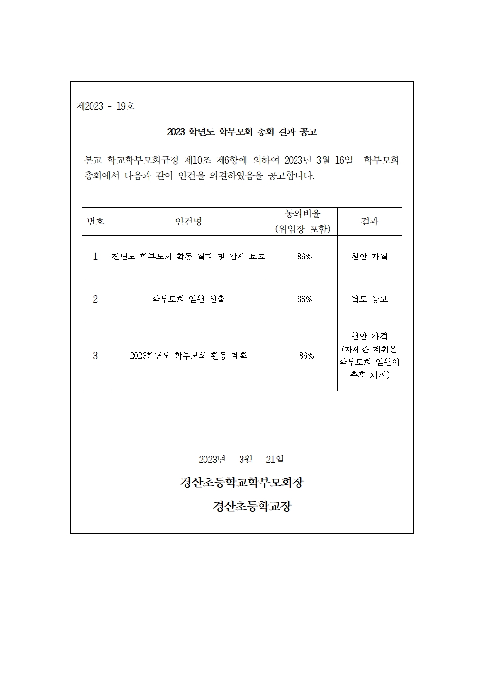 2023학년도 학부모 총회 결과 공고001