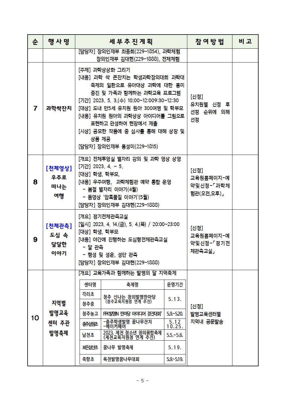 2023. 충북직지사랑 과학축제 한마당 추진 계획(안내용)006