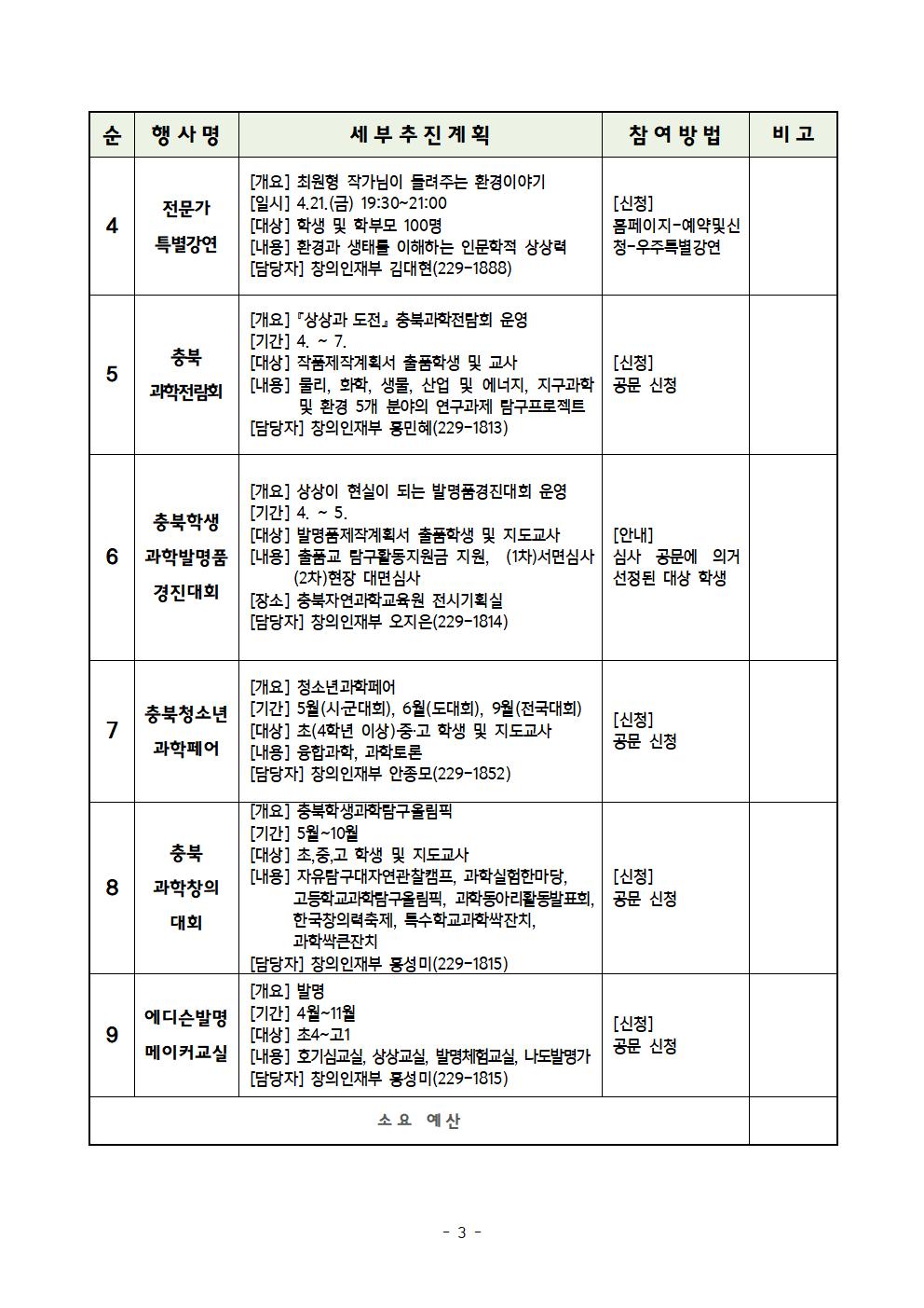 2023. 충북직지사랑 과학축제 한마당 추진 계획(안내용)004