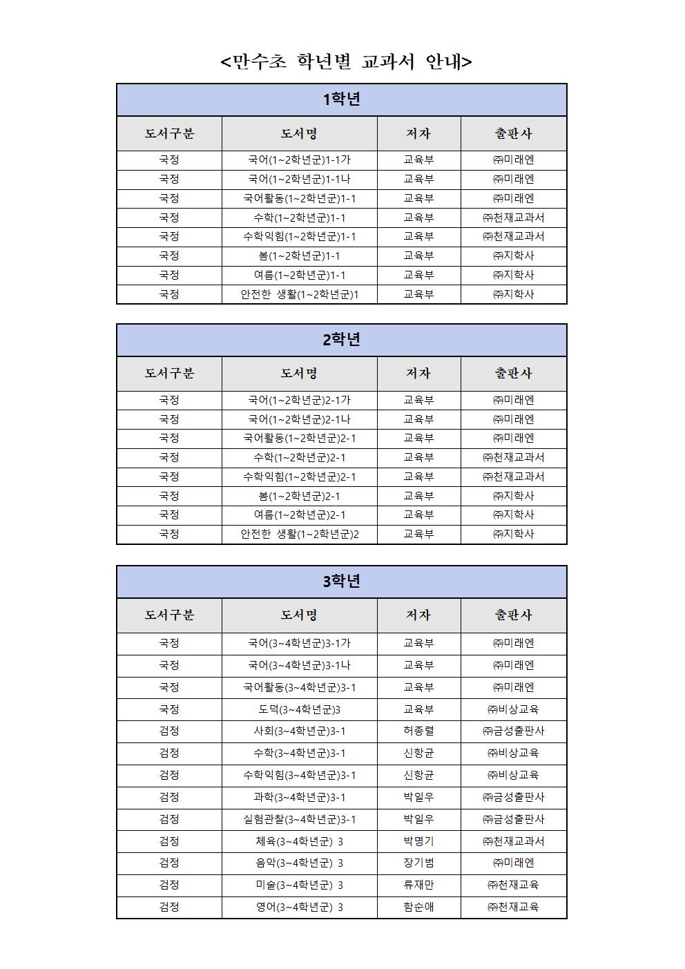 2023학년도 교과서 안내001