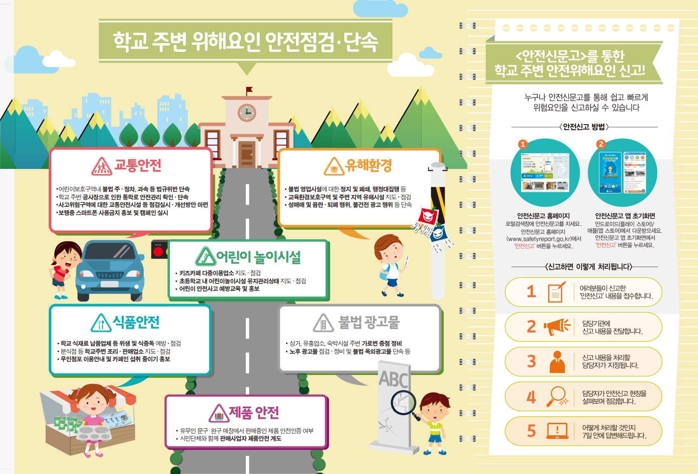 2023. 1학기 안전점검 리플릿-2