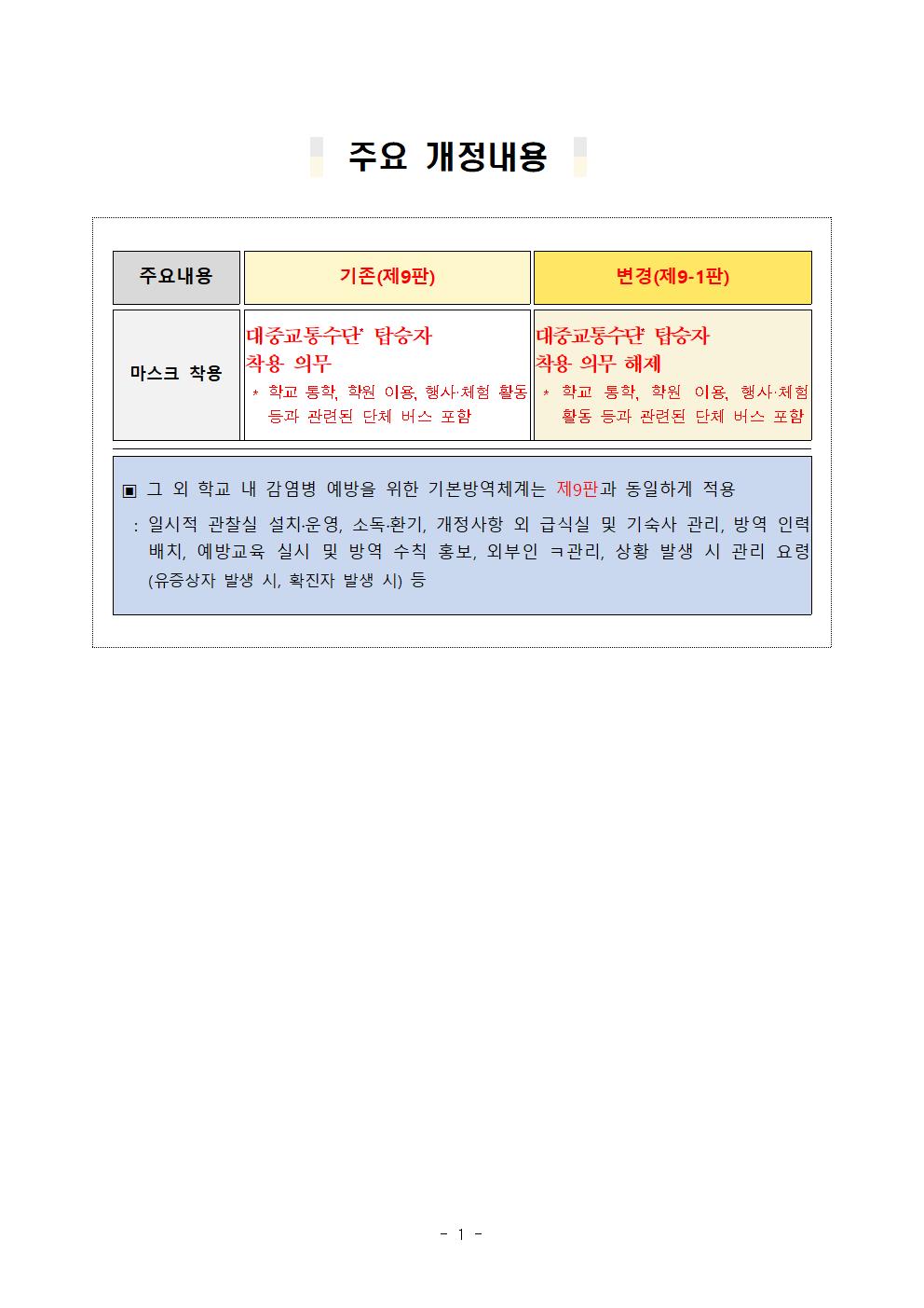 유초중등 및 특수학교 코로나19 감염예방 관리 안내(제9-1판)001