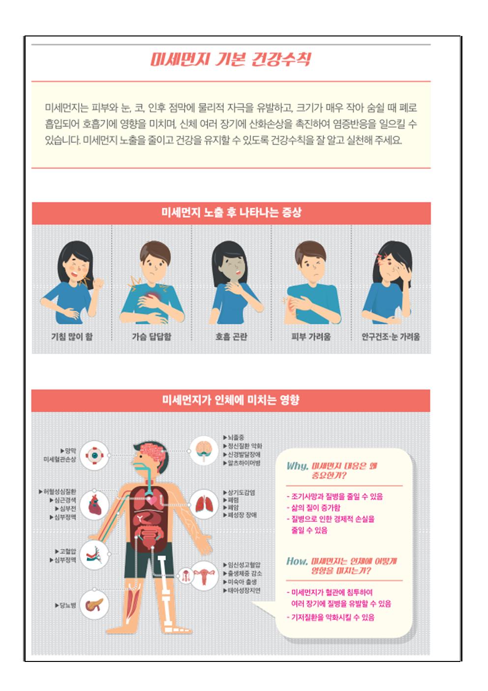 미세먼지 관련 유의사항 안내003