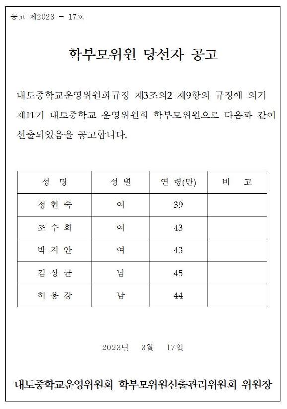 6.1당선자공고문001