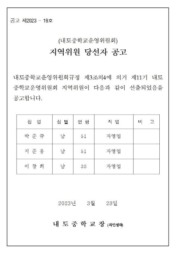 5.1당선자공고문002