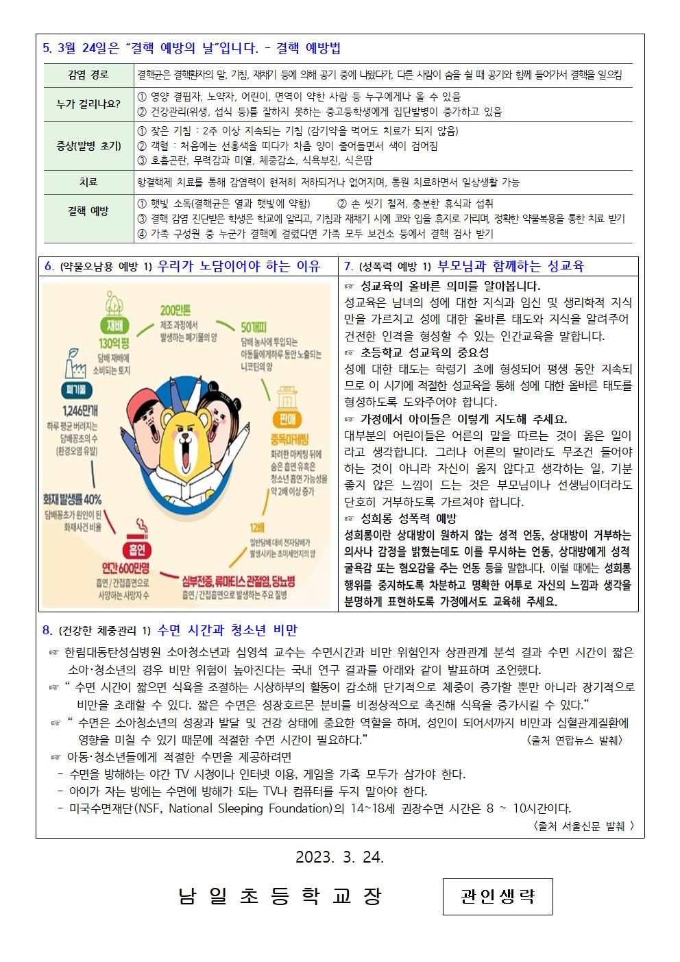 2023. 3월 보건소식002