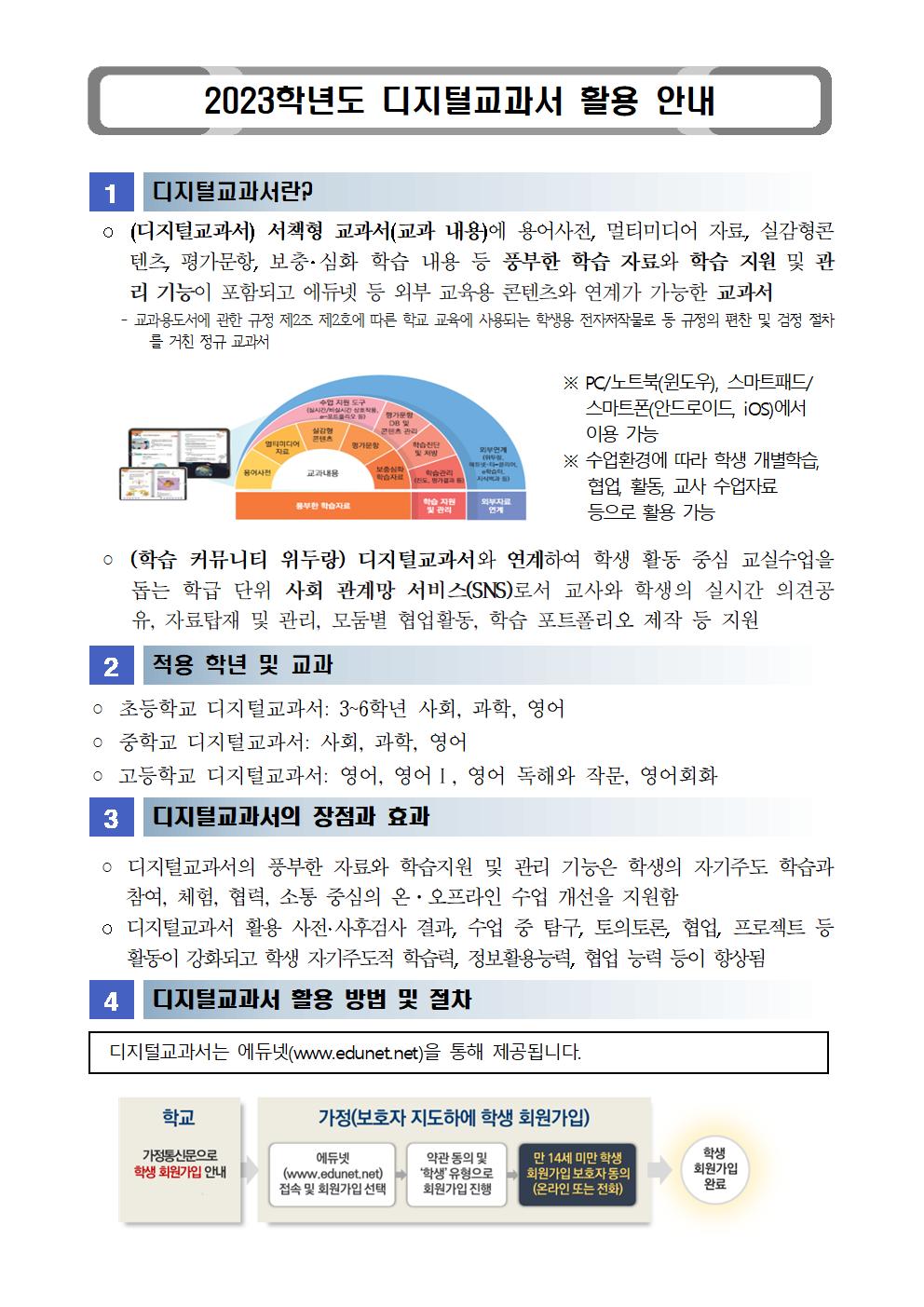 2023-디지털교과서 활용 안내 가정통신문(1)002