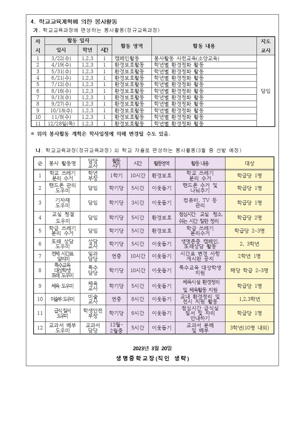 2023학년도 생명중학교 봉사활동 가정통신문003