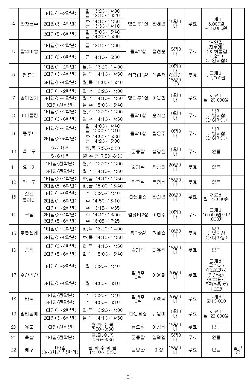 2023학년도 방과후학교 1기 수강 신청 안내002