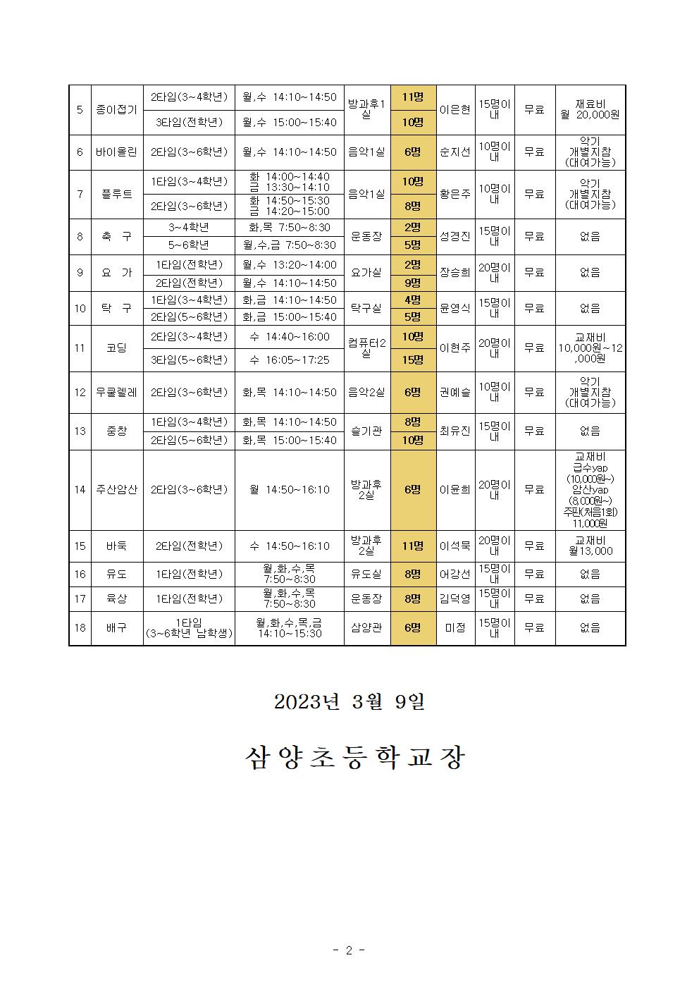 2023학년도 방과후학교 1기 추가 수강 신청 안내002