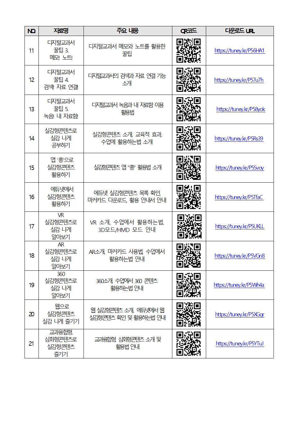 2023. 디지털교과서 활용 안내003