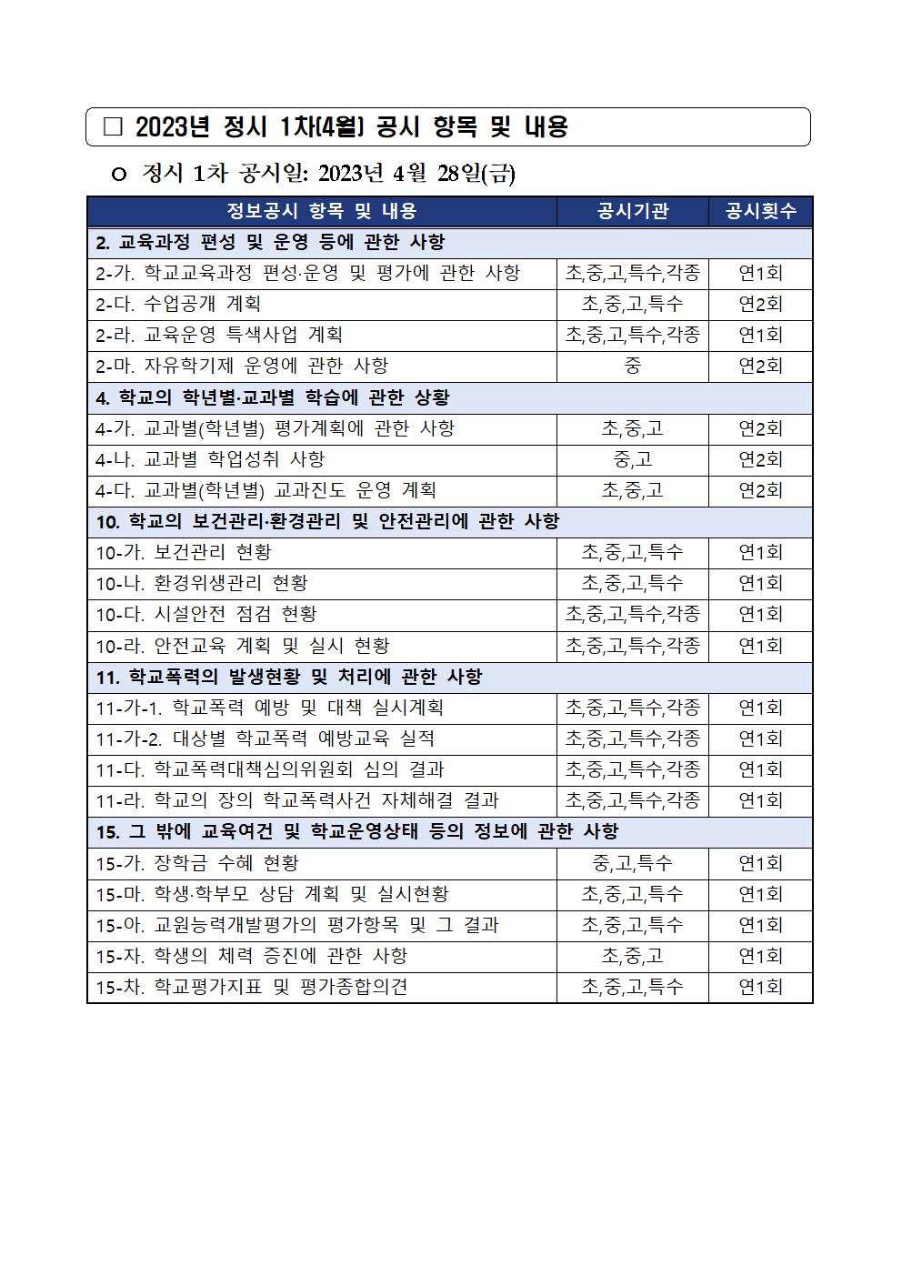 2023년 정시1차(4월) 초,중등학교 정보공시 안내장002