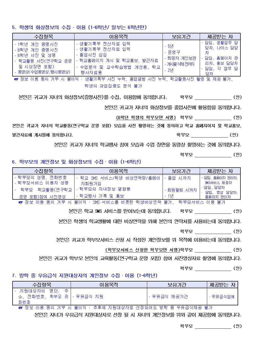 2023. 개인정보 동의서003