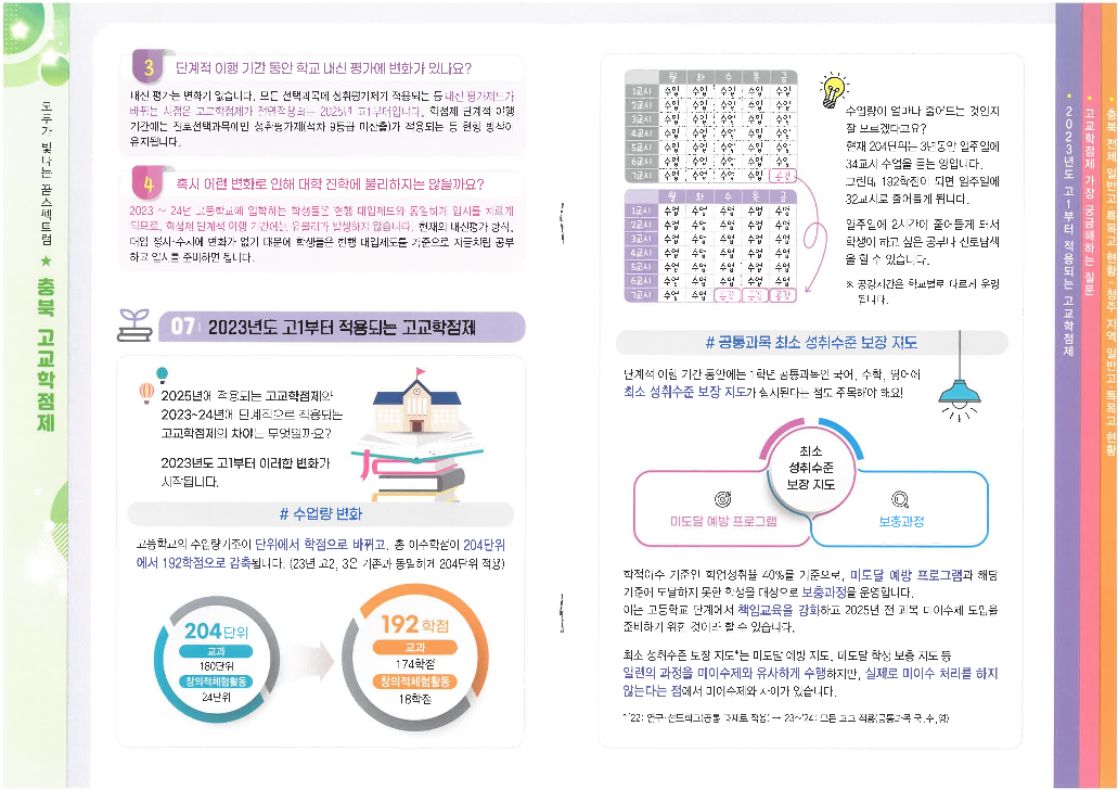 2023~2024학년도 고교학점제 정책이해안내 리플릿_4