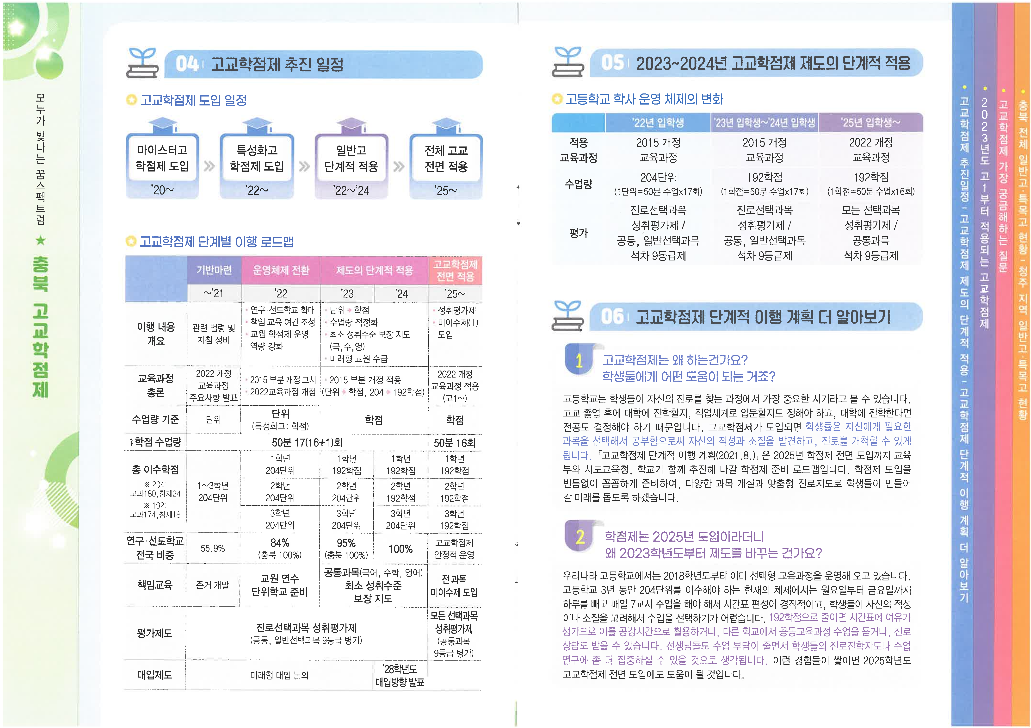2023~2024학년도 고교학점제 정책이해안내 리플릿_3
