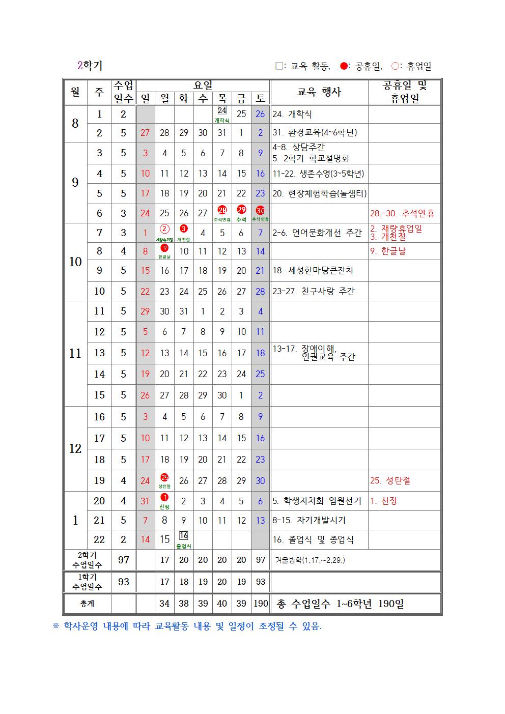 1학기                                              □002