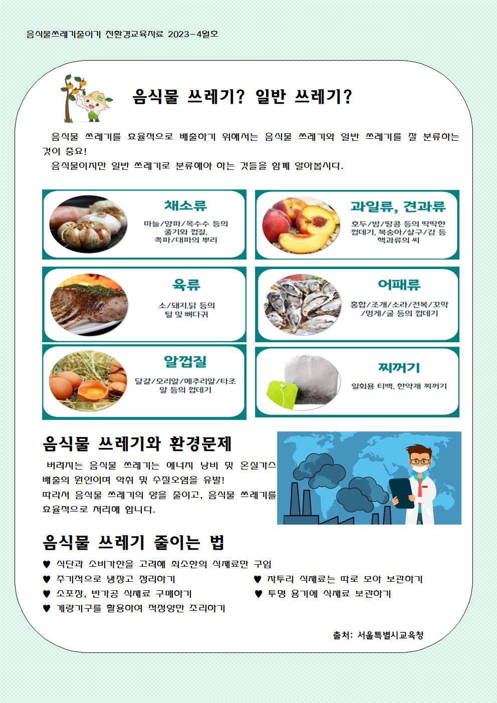 4월 영양식생활교육자료004