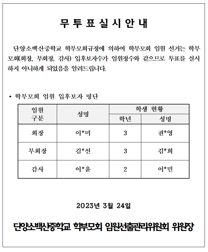 무투표실시