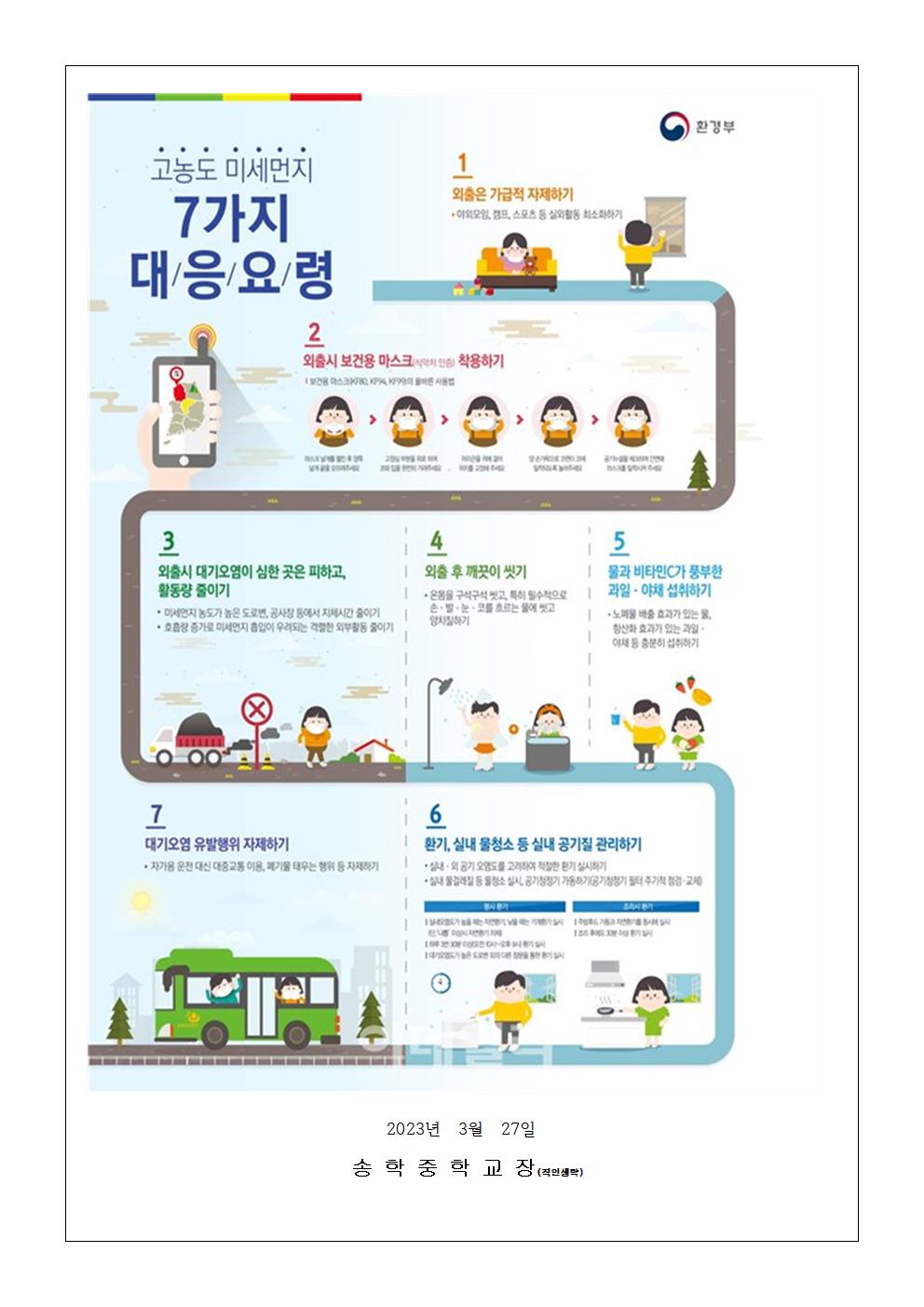 2023. 고농도 미세먼지 대응 요령 안내 가정통신문002