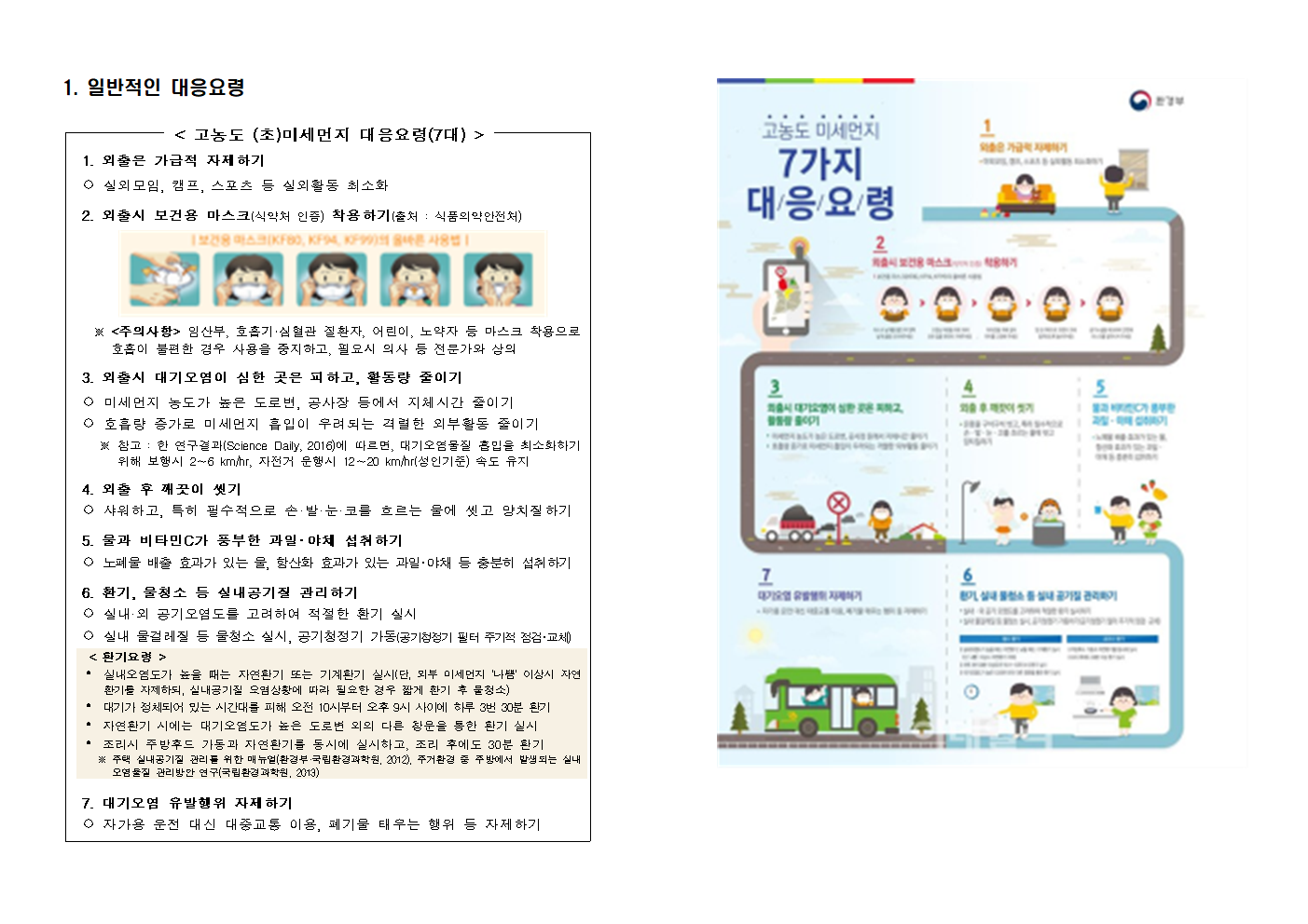 고농도 미세먼지 대비 세부 행동요령001