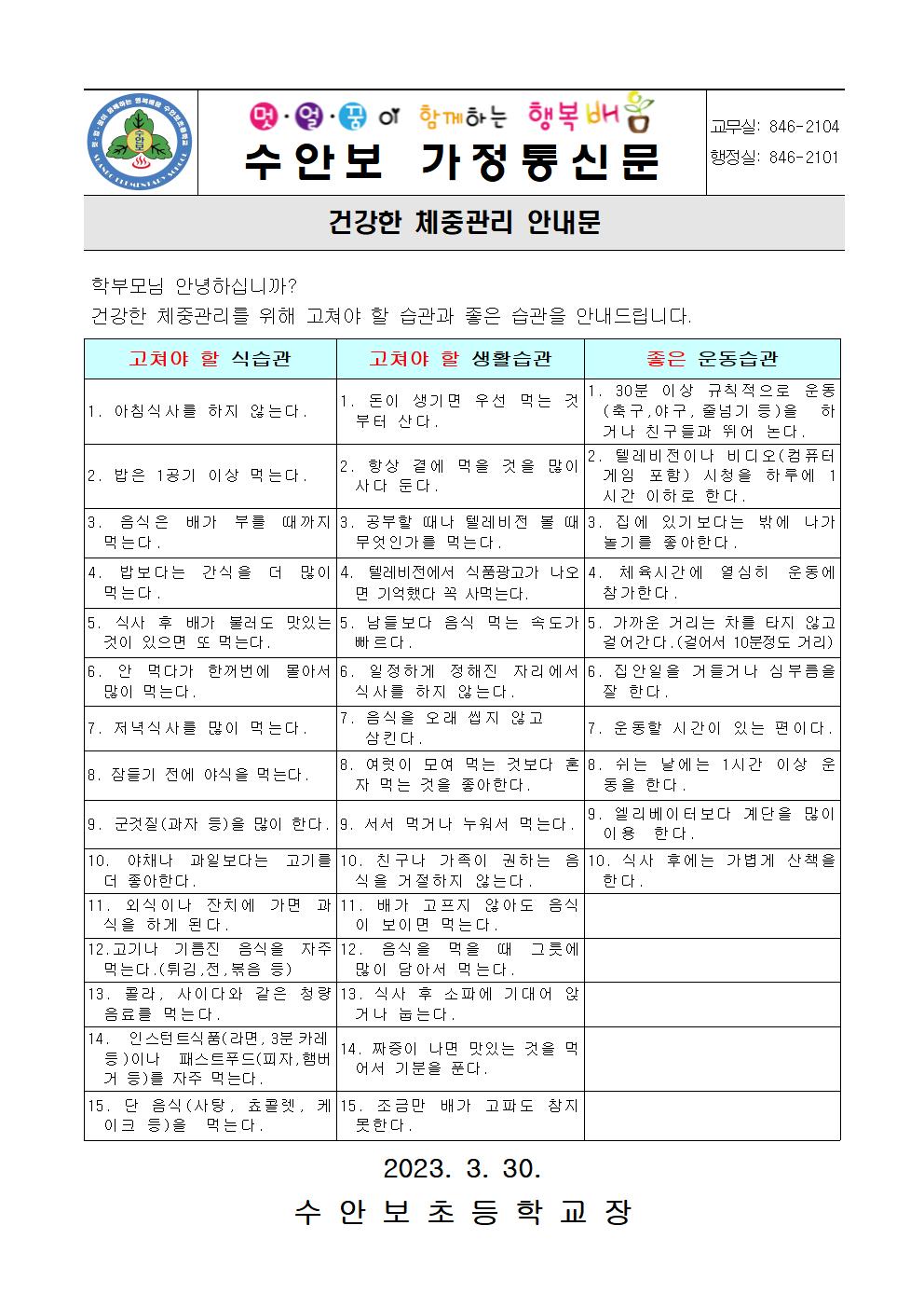 3월 건강한 체중관리(고쳐야할 습관 좋은 습관-230330)001