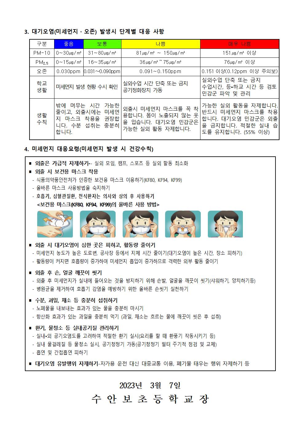 붙임 2-대기오염(미세먼지 및 오존) 발생시 대응 및 민감군 질병결석 안내문(230307)002