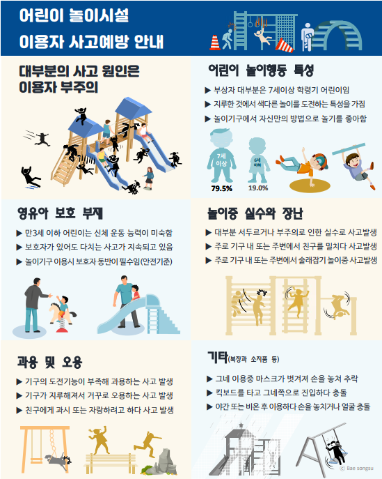 안전1