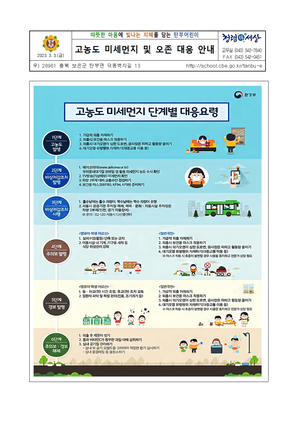 고농도 미세먼지 대응관리 강화 안내문001