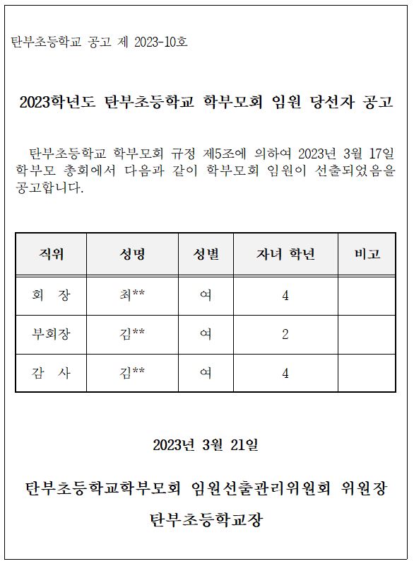 학부모회임원당선자공고