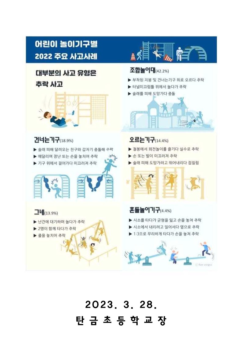 어린이놀이시설 안전사고예방 관련 가정통신문_3