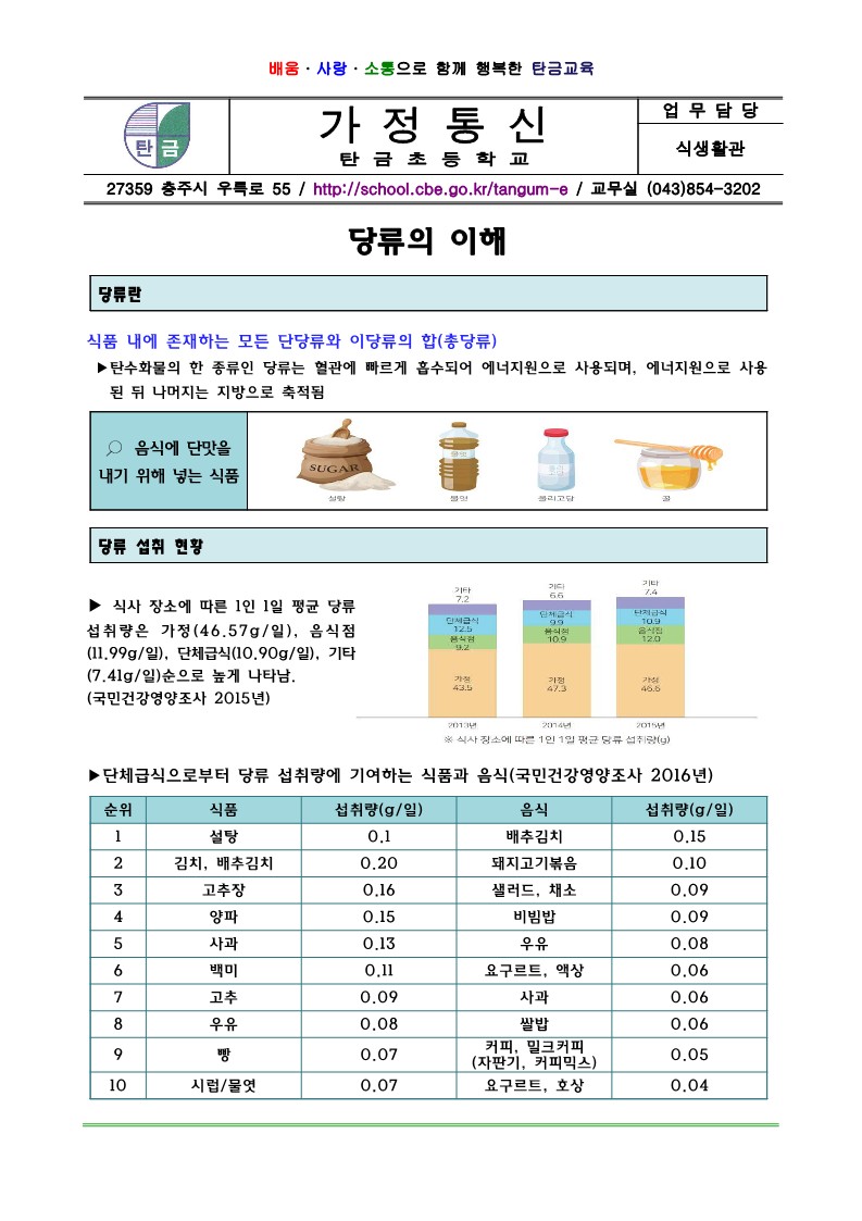 3월 당류 저감화 교육자료_1