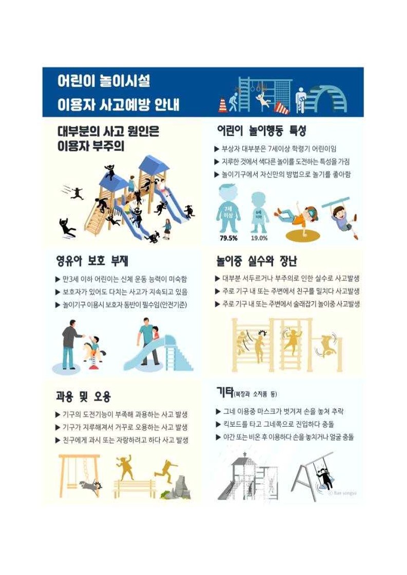 어린이놀이시설 안전사고예방 관련 가정통신문_2