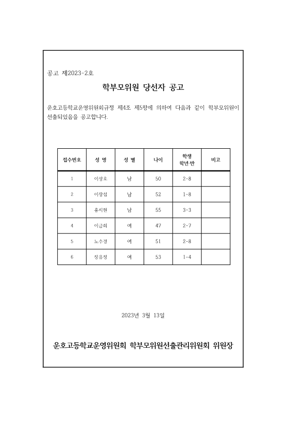 학부모위원 당선자 공고_1