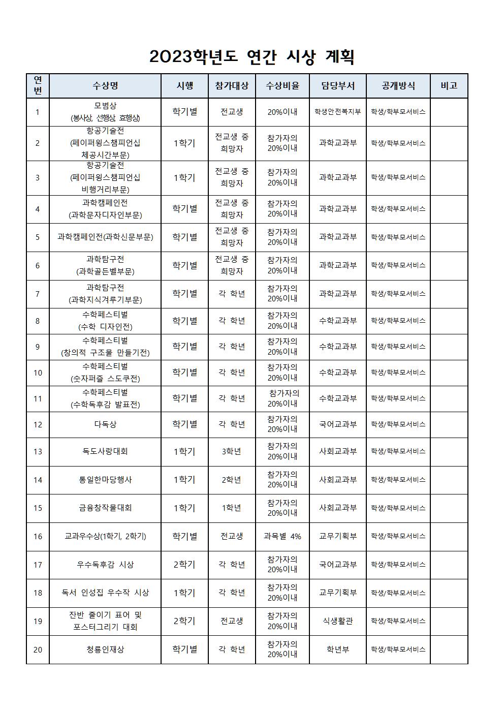 2023.연간 시상 계획001