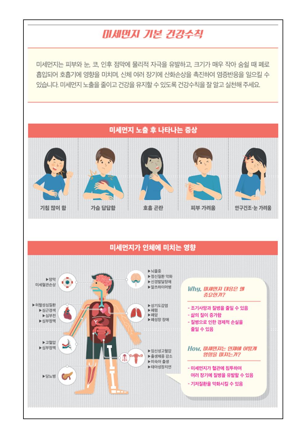 미세먼지 관련 유의사항 안내003