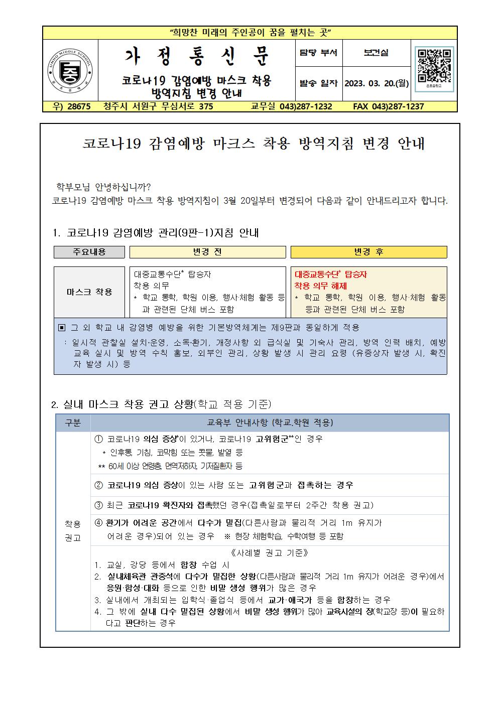 코로나19 감염예방 마스크 착용 방역지침 변경 안내001