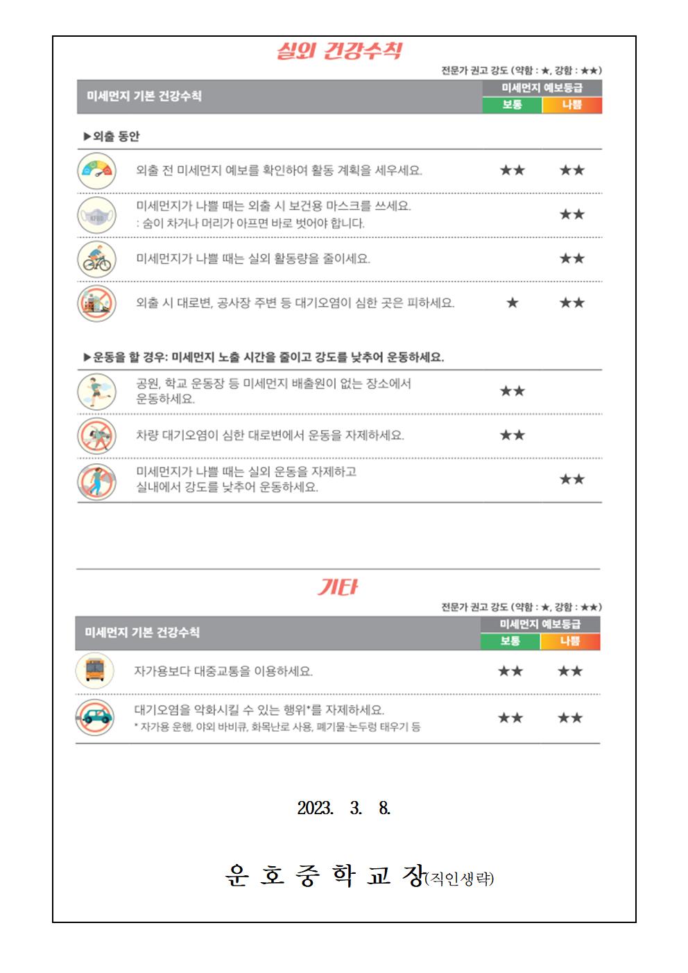 미세먼지 관련 유의사항 안내005